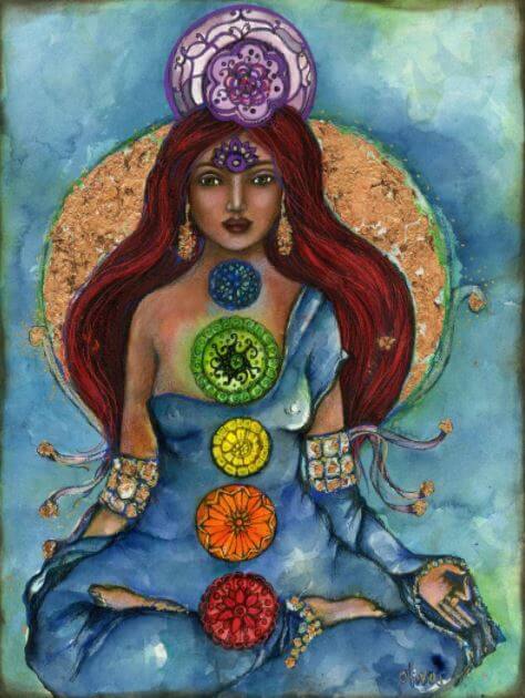 Chakra painting buy