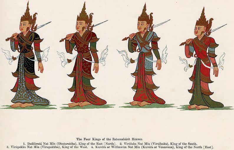Four guardian kings - Buddhist symbol