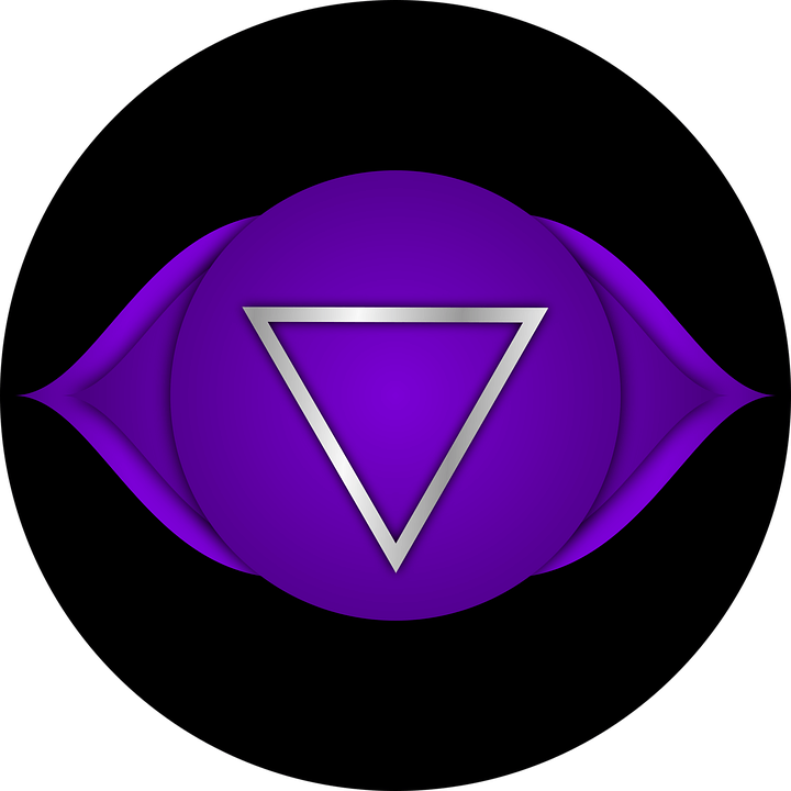 Third eye chakra energy