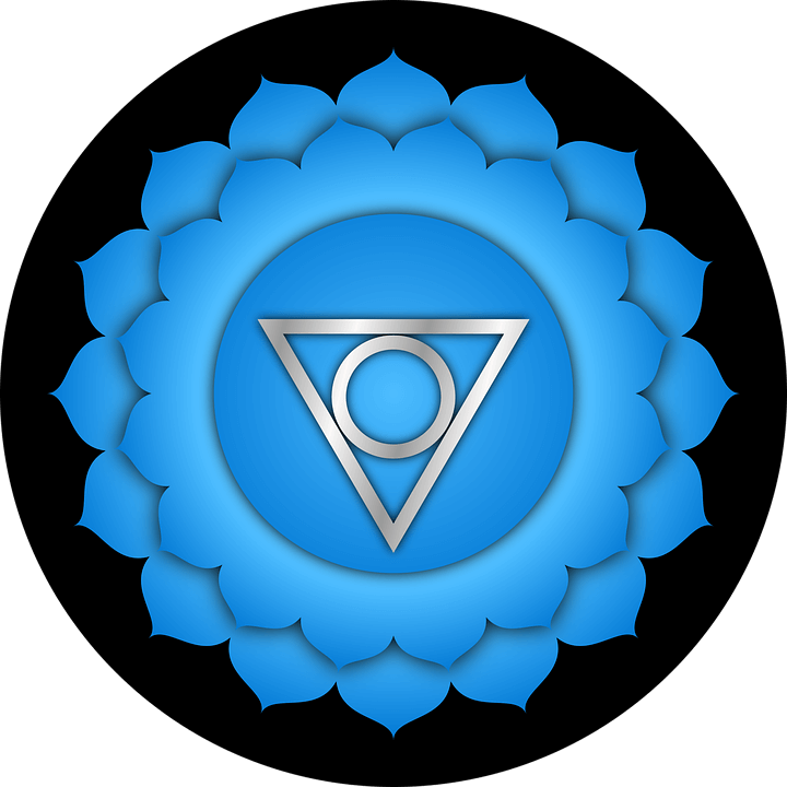 throat chakra cosmic energy